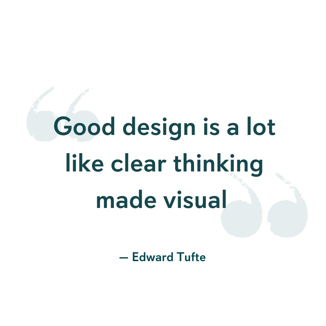 Good design is a lot like clear thinking made visual.